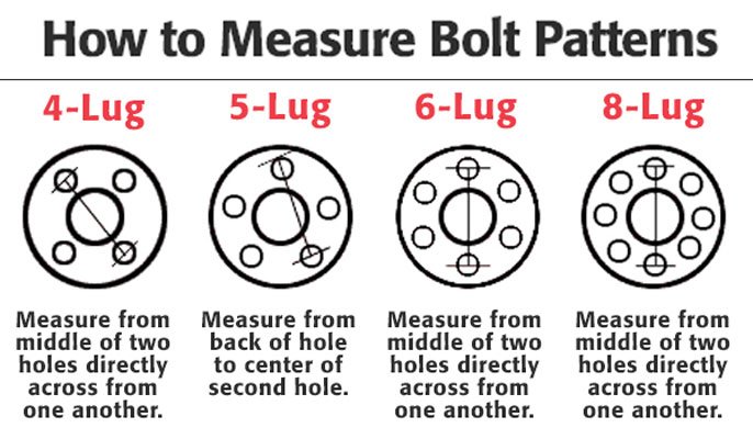 gmc safari bolt pattern