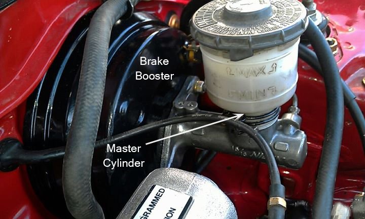 How to Replace Brake Master Cylinder on Ford F150?