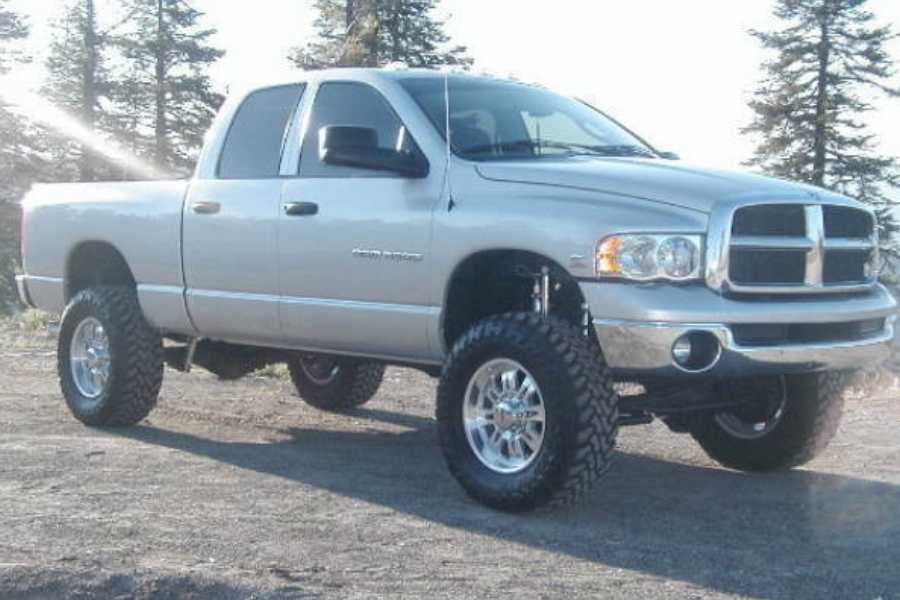 Will 20 Inch Rims Fit on my Truck? (Explained)