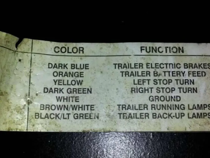 Ford F250 Tail Light Wire Colors