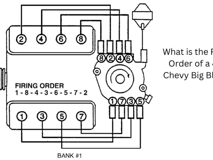 What is the Firing Order of a 454 Chevy Big Block?