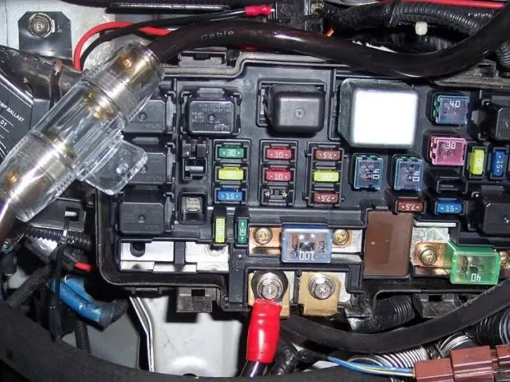 Where is Honda Civic Fuse Box Located?