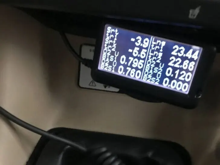 What Is The STFT B1 Normal Range?